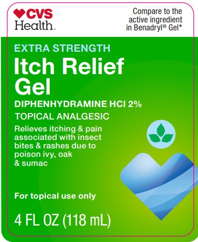 Itch Stopping | Diphenhydramine Hcl Gel while Breastfeeding