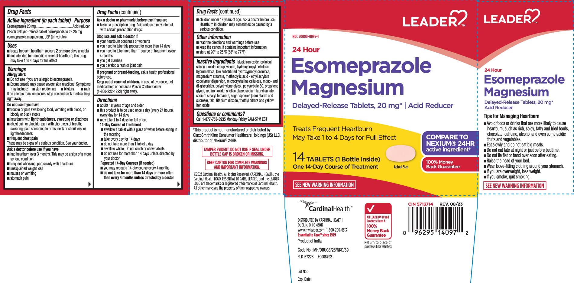 Esomeprazole 20 mg (*Each delayed-release tablet corresponds to 22.25 mg esomeprazole magnesium, USP (trihydrate))
