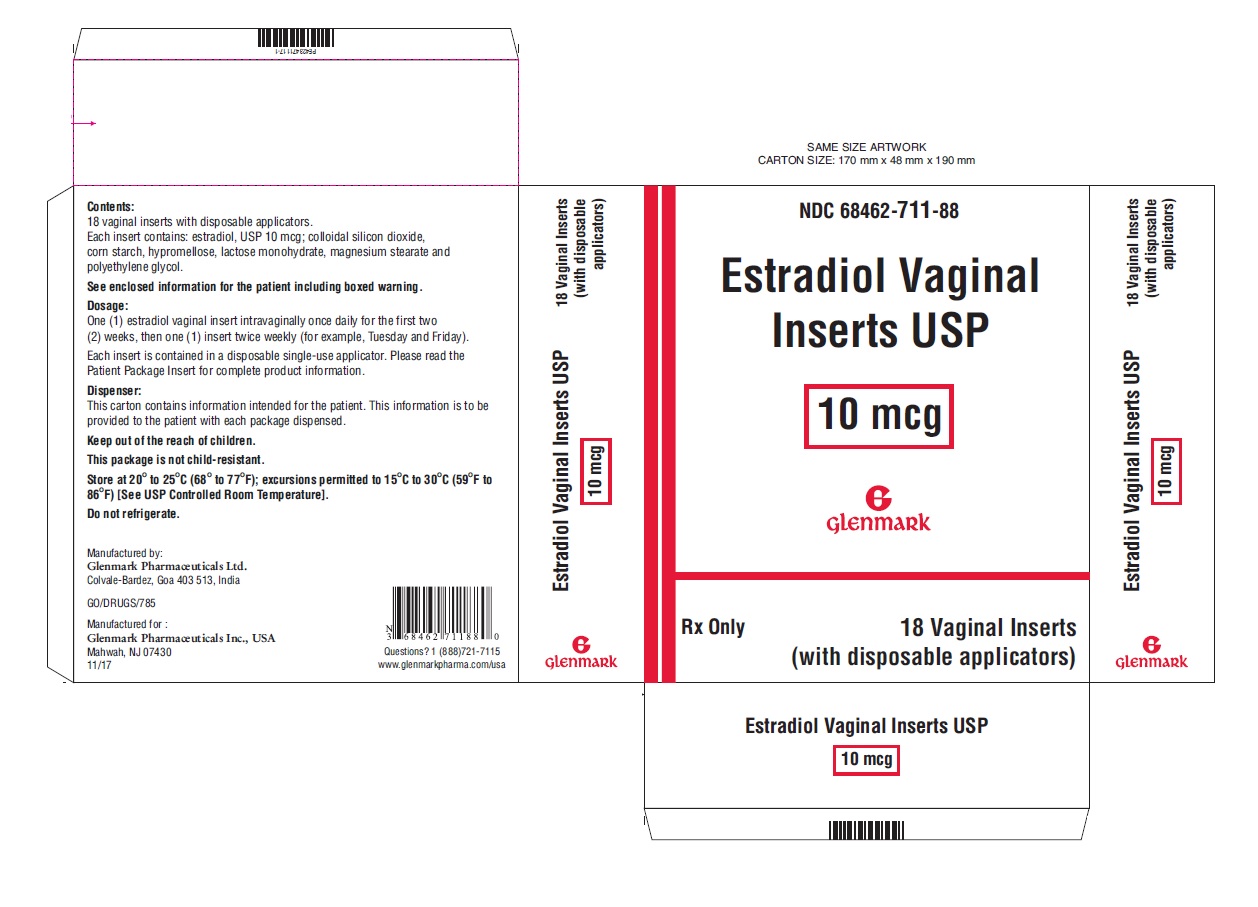 Is Estradiol Vaginal Inserts | Estradiol Tablet safe while breastfeeding