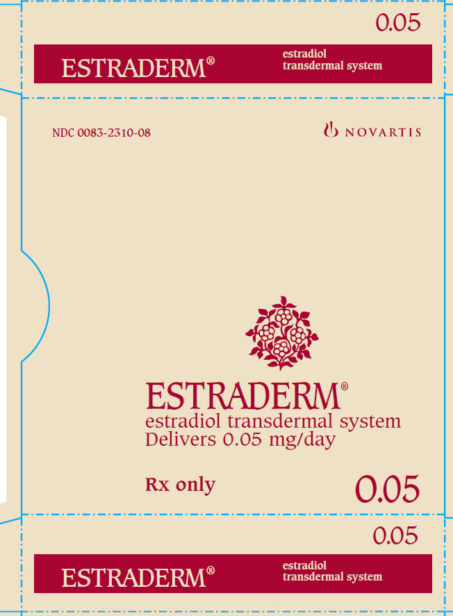 ESTRADERM 0.05 package label
