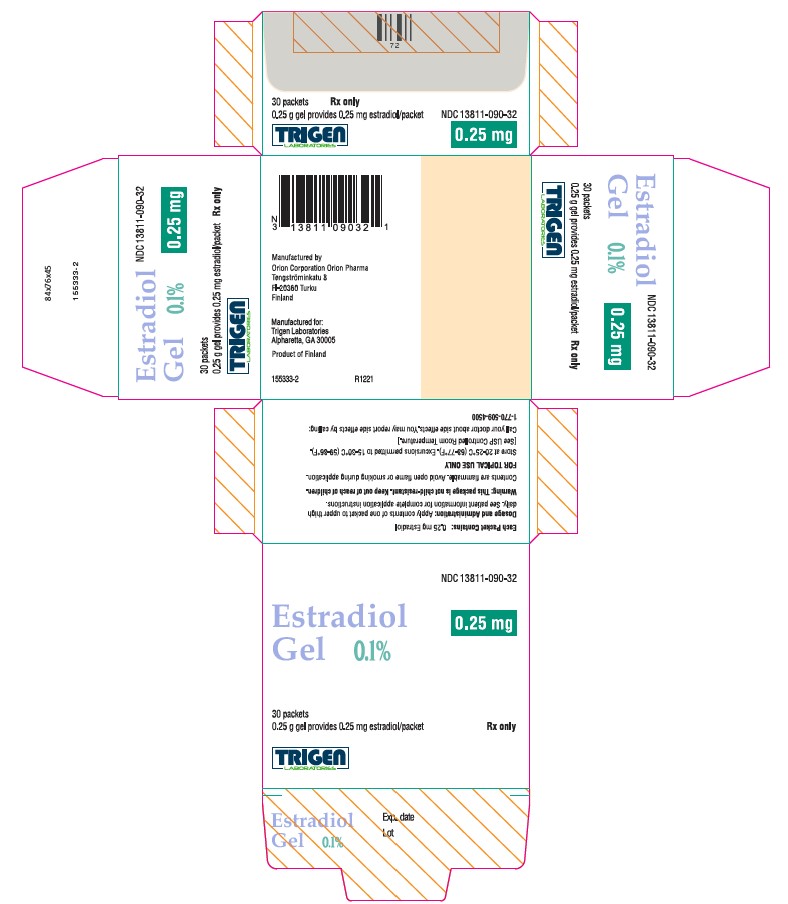 Estradiol Gel 0.25 mg Carton