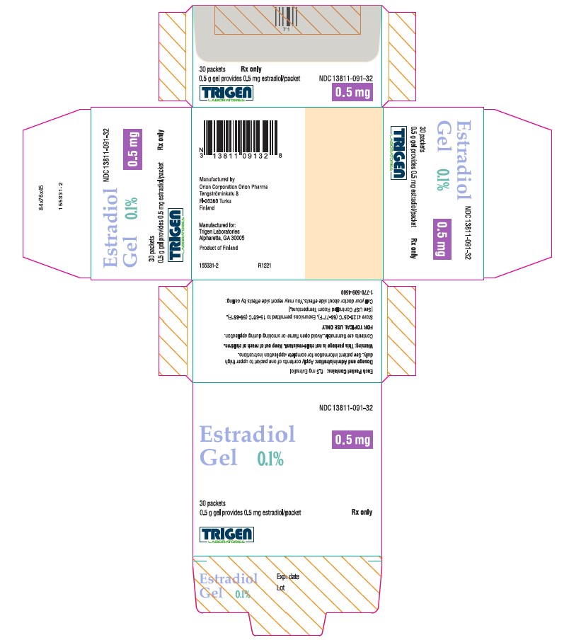 Estradiol Gel 0.5 mg Carton