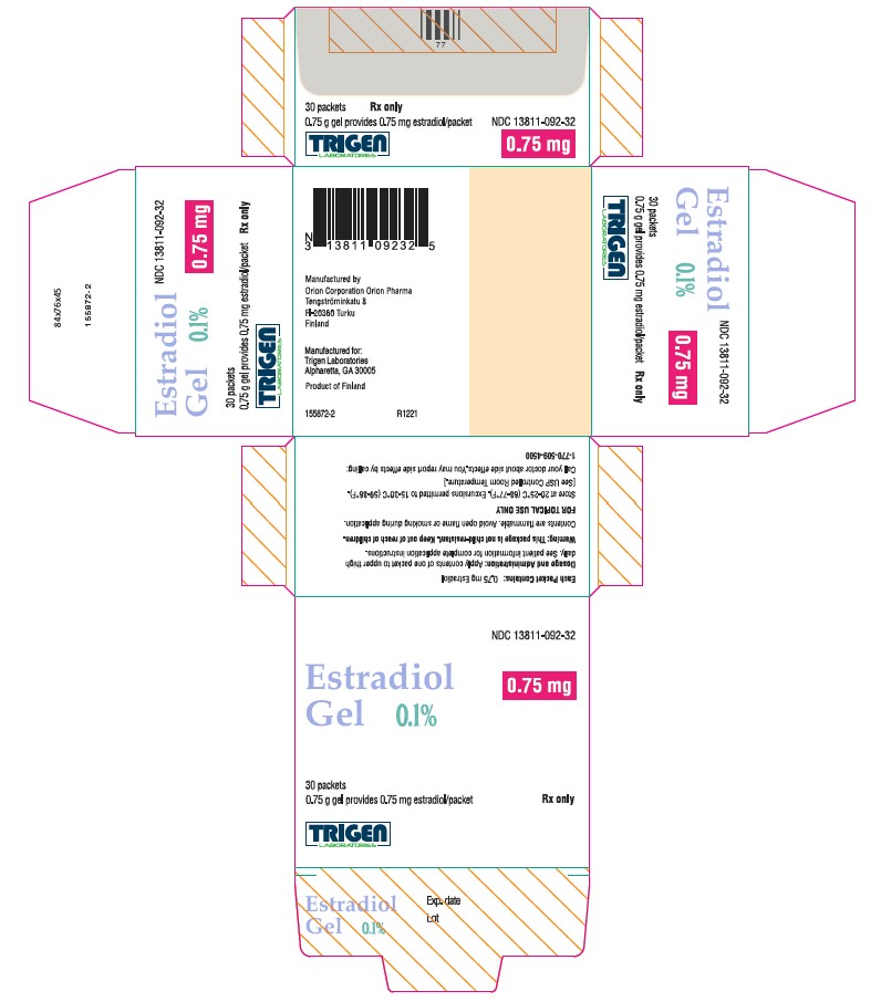 Estradiol Gel 0.75 mg Carton