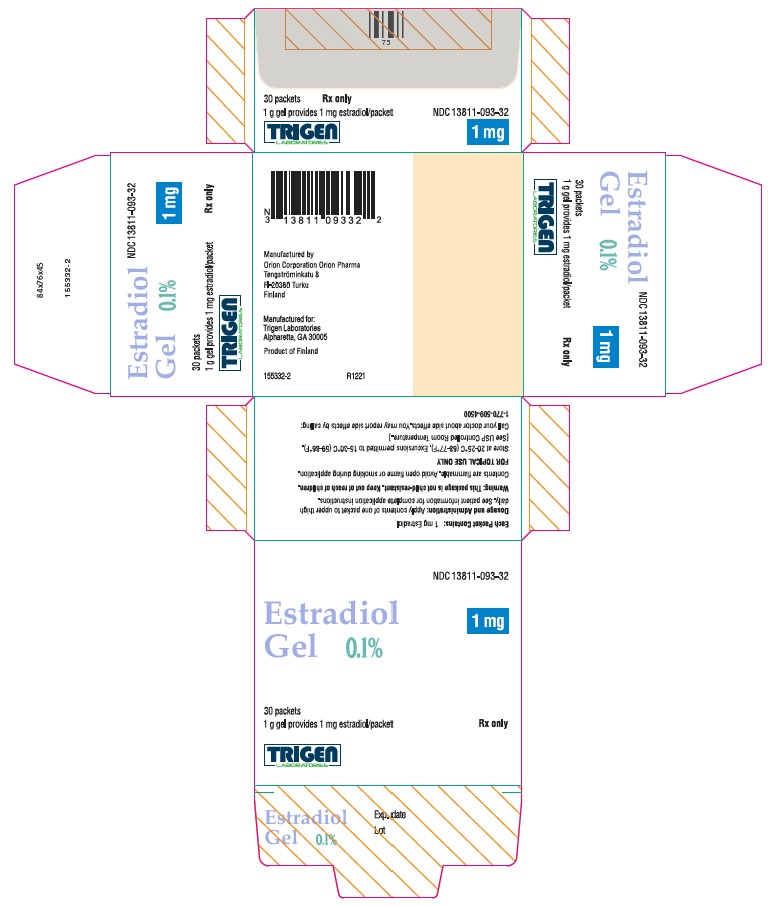 Estradiol Gel 1 mg Carton