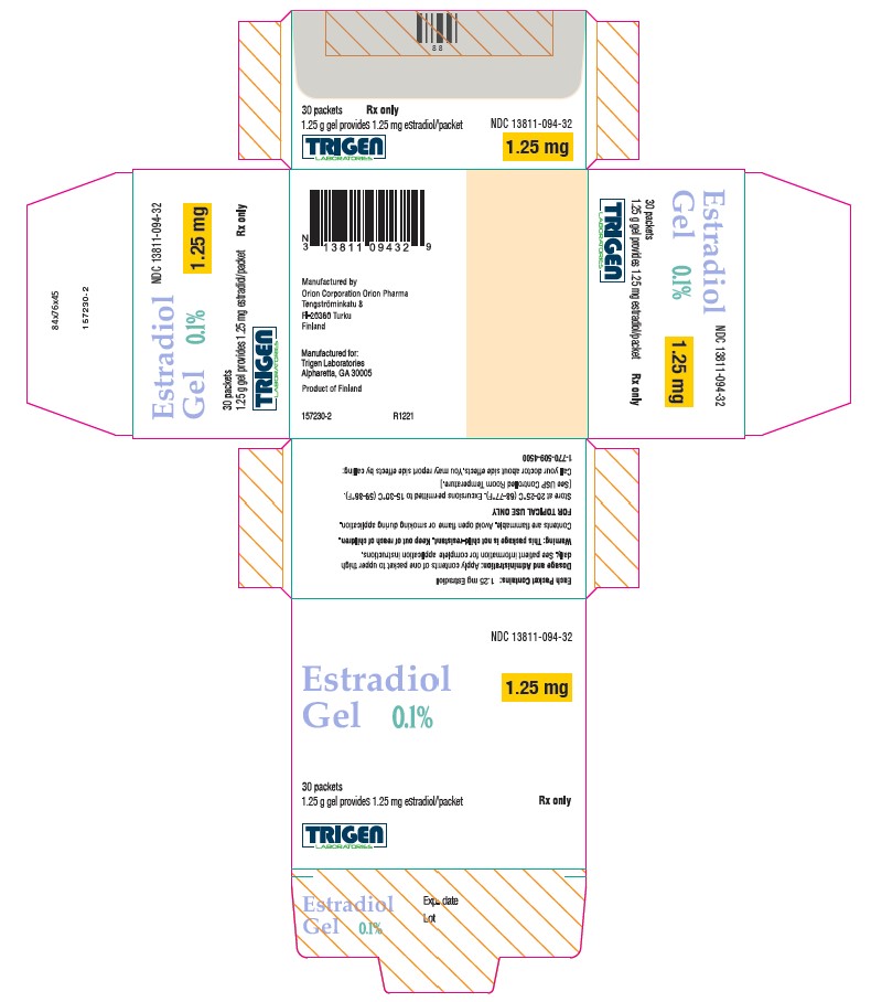 Estradiol Gel 1.25 mg Carton