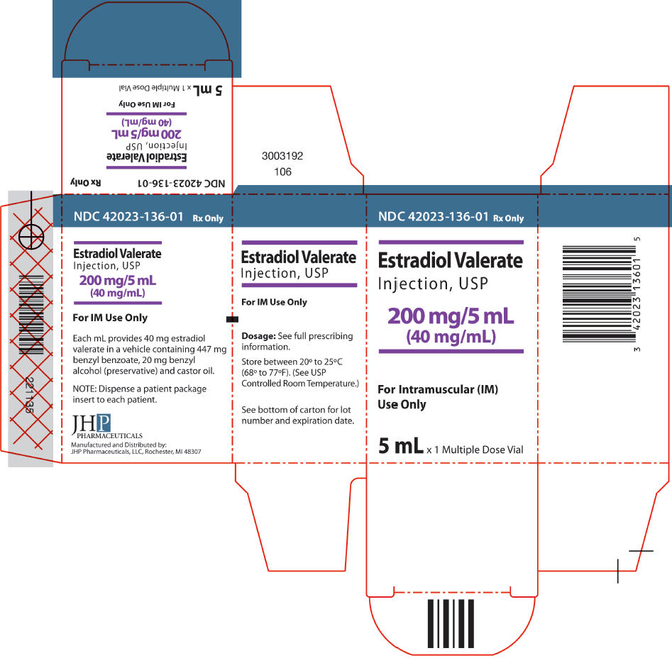PRINCIPAL DISPLAY PANEL - 40 mg/mL Vial Carton