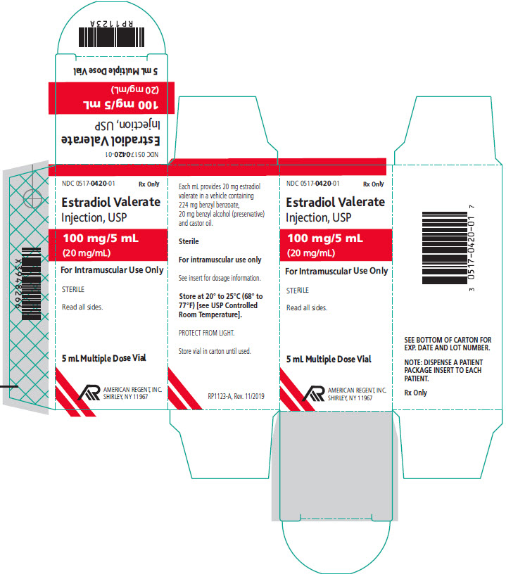 20 mg Carton Labeling