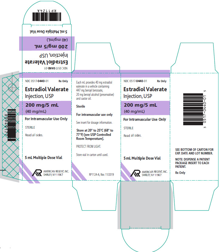 40 mg Carton Labeling