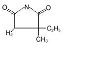 Structured product formula for Ethosuximide