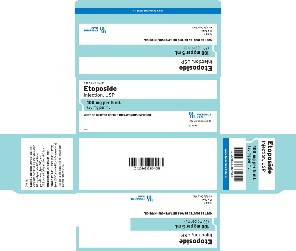 PACKAGE LABEL - PRINCIPAL DISPLAY - Etoposide 5 mL Multiple Dose Vial Shelf Carton Panel
