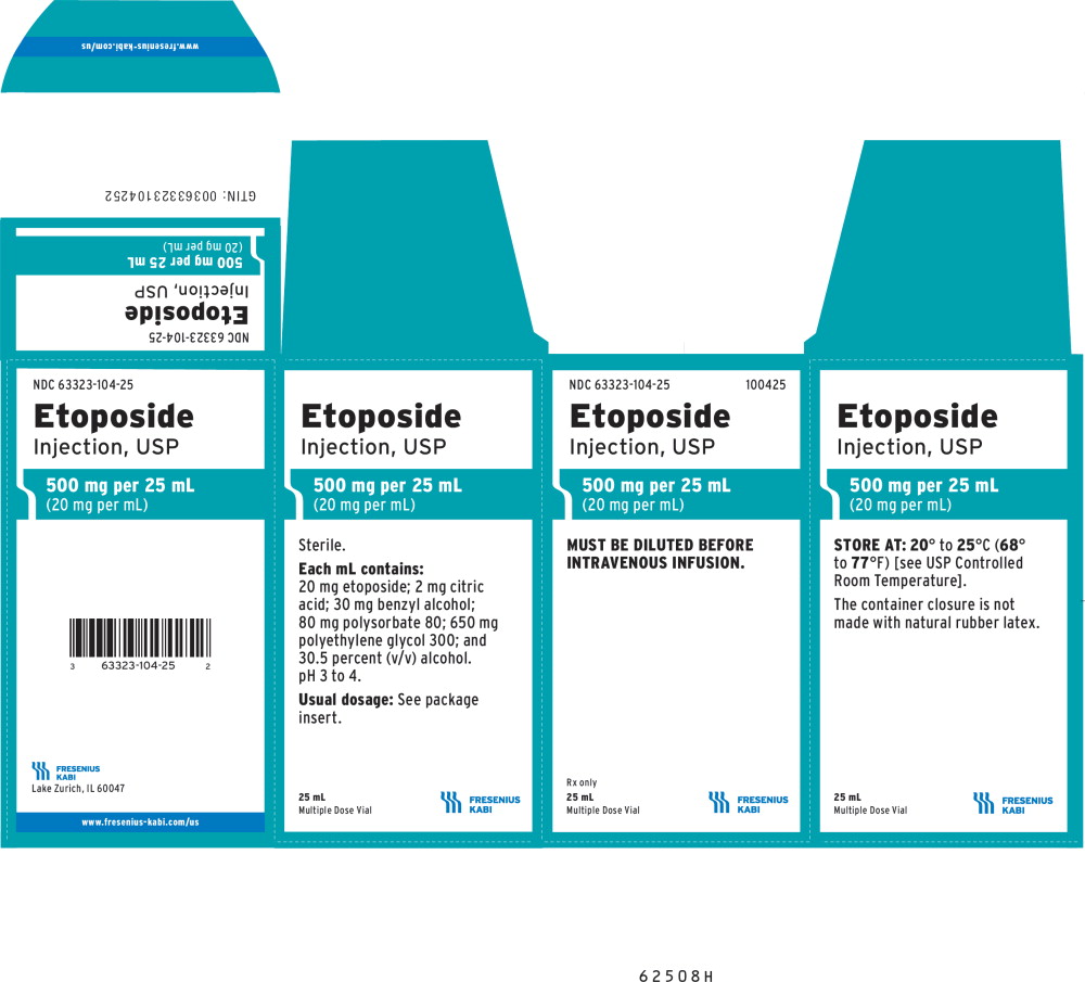 PACKAGE LABEL - PRINCIPAL DISPLAY - Etoposide 25 mL Multiple Dose Vial Carton Panel
