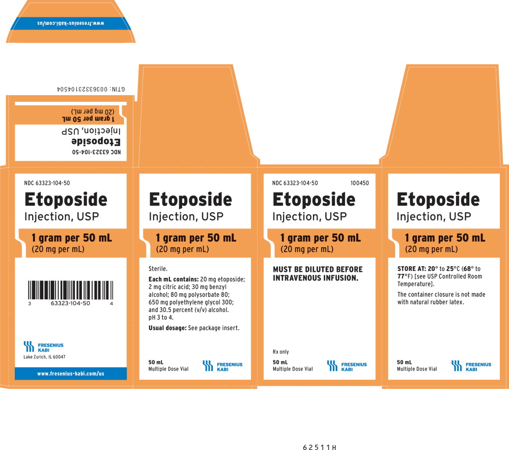 PACKAGE LABEL - PRINCIPAL DISPLAY - Etoposide 50 mL Multiple Dose Vial Carton Panel
