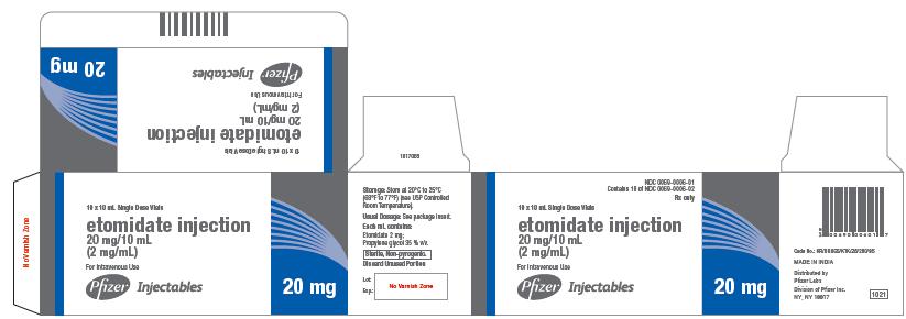 Etomidate injection 20 mg per 10 ml carton label