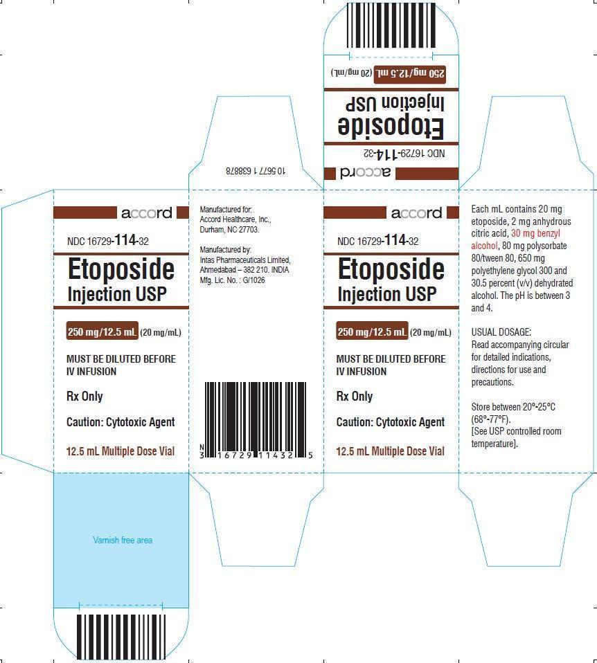 12.5 mL Carton Label