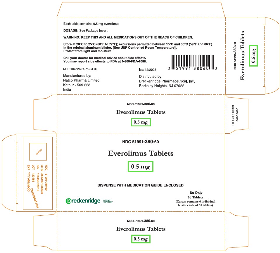 PRINCIPAL DISPLAY PANEL - 0.5 mg Tablet Blister Card Carton