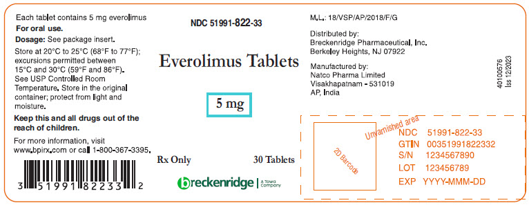 PRINCIPAL DISPLAY PANEL - 5 mg Blister Pack Carton