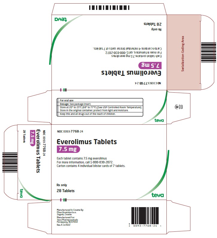 carton, 7.5 mg, 28 tablets