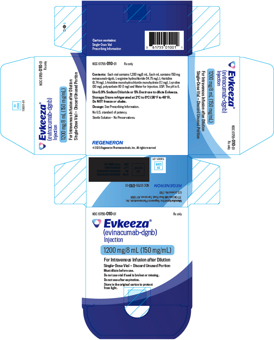 PRINCIPAL DISPLAY PANEL - 1200 mg/8 mL Vial Carton