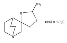 The structural formula for Cevimeline is cis -2’-methylspiro{1-azabicyclo [2.2.2] octane-3, 5’-[1,3] oxathiolane} hydrochloride, hydrate (2:1).  Its empirical formula is C10H17NOS.HCl.