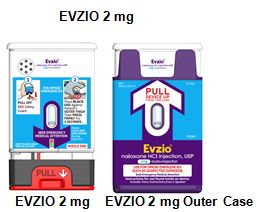 Figure A - EVZIO 2 mg
