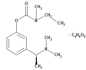 Rivastigmine tartrate chemical structure.