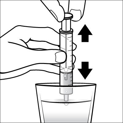 After use, rinse the empty syringe by inserting the open end of the syringe into a glass of water. Pull the plunger out to draw in water, and push the plunger in to remove the water. Repeat this several times. Allow the syringe to air dry and put it back into its case.