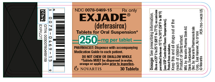 PRINCIPAL DISPLAY PANEL EXJADE ® (deferasirox) Tablets for Oral Suspension* 250 mg per tablet