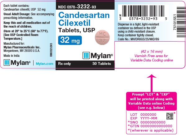 Candesartan Cilexetil Tablets, USP 32 mg Bottle Label