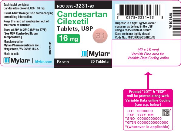 Candesartan Cilexetil Tablets, USP 16 mg Bottle Label