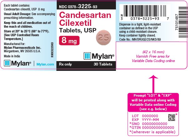 Candesartan Cilexetil Tablets, USP 8 mg Bottle Label