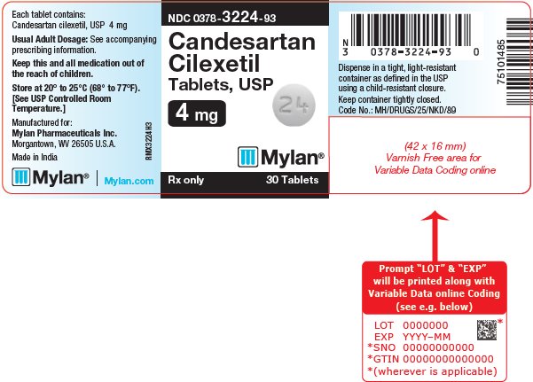 Candesartan Cilexetil Tablets, USP 4 mg Bottle Label