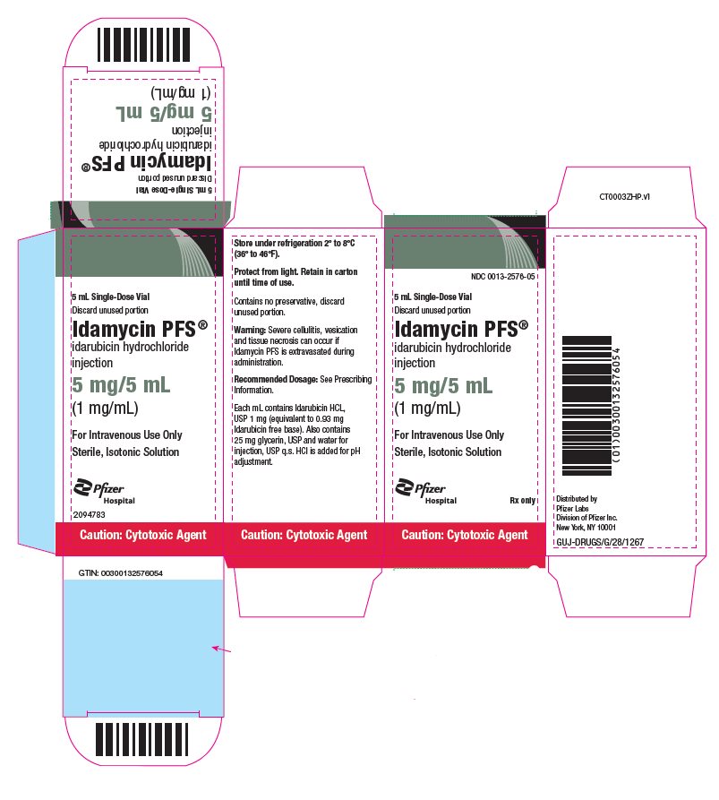 PRINCIPAL DISPLAY PANEL - 5 mg/5 mL Glass Vial Carton