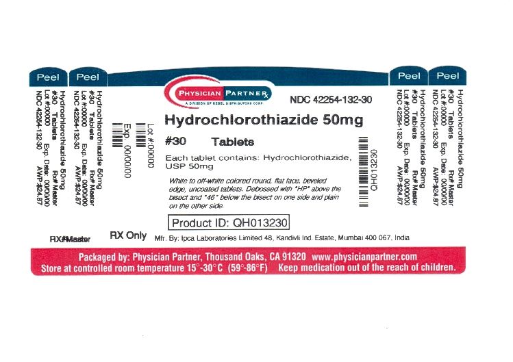 Hydrocholorothiazide 50mg
