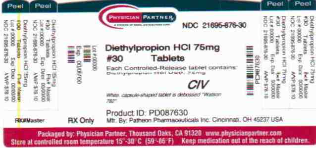 Diethylpropion HCl 75mg