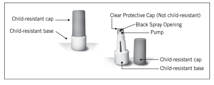 Illustration of the child-resistant container and cap