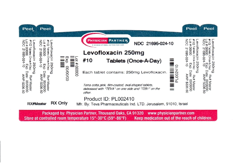 Levofloxacin 250mg