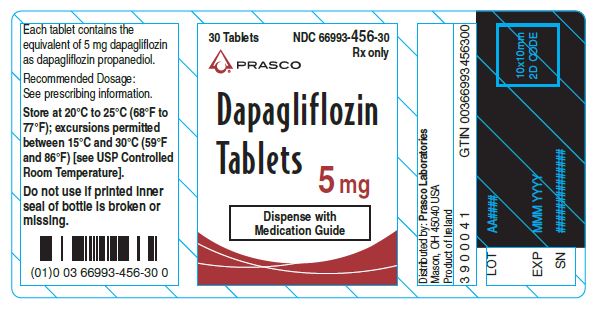 Dapagliflozin 5mg Bottle Label