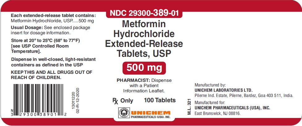 Metformin Hydrochloride Extended Release Tablet, 500 mg
