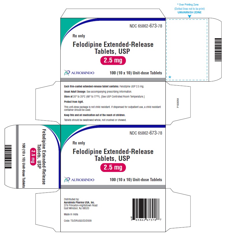 PACKAGE LABEL-PRINCIPAL DISPLAY PANEL – 2.5 mg Blister Carton (10 x 10 Unit-dose) 