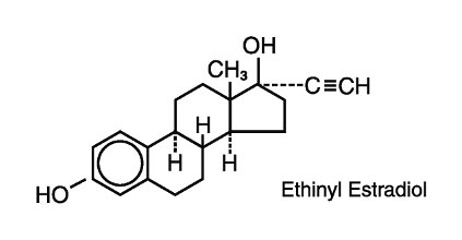 ethinyl estradiol
