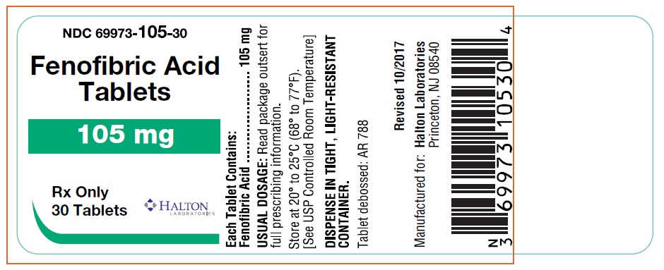 fenofibric acid 105 mg tablet