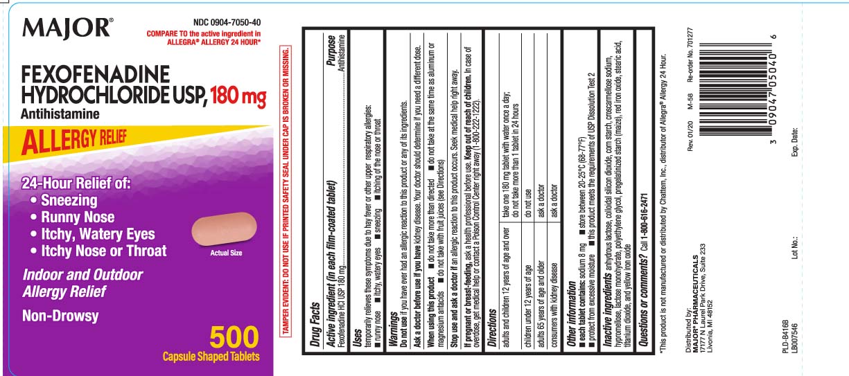 Fexofenadine HCL USP 180 mg