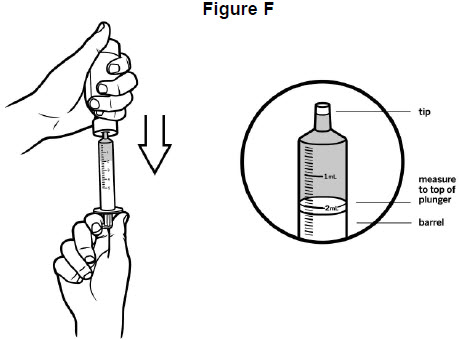 image of how to draw VITRAKVI into the oral syringe for proper dose