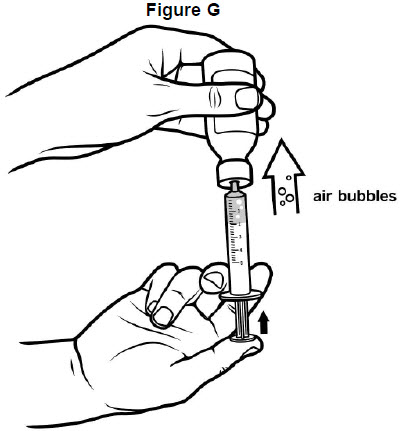 image of how to expell air bubbles in the oral syringe