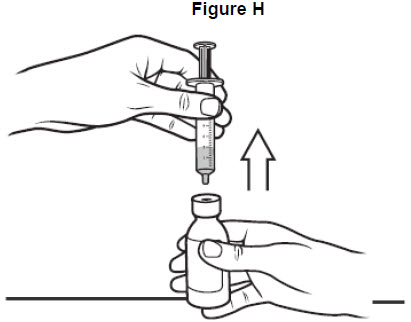 image of how to remove the oral syringe from the bottle