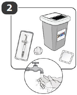 image of sharps container and hand washing - instructions for use
