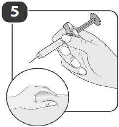 image of how to hold syringe and site for injection - instructions for use