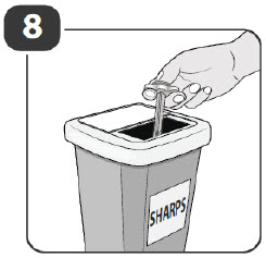 image of proper sharps disposal of syringe - instructions for use