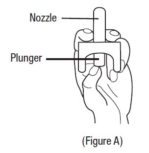 image of hand holding nasal spray