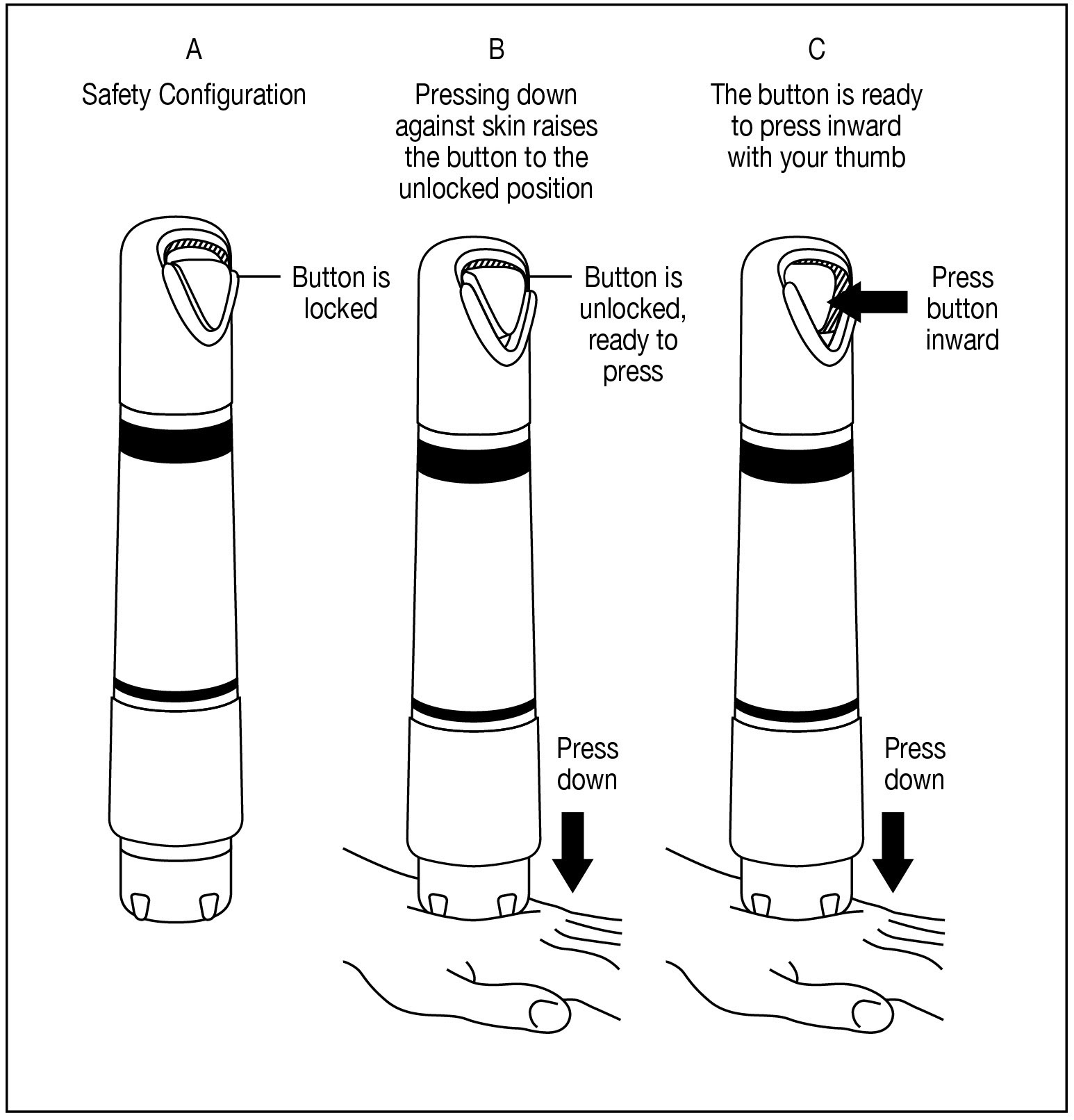 Figure 5b